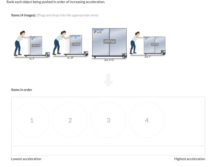 Rank each object being pushed in order of increasing acceleration